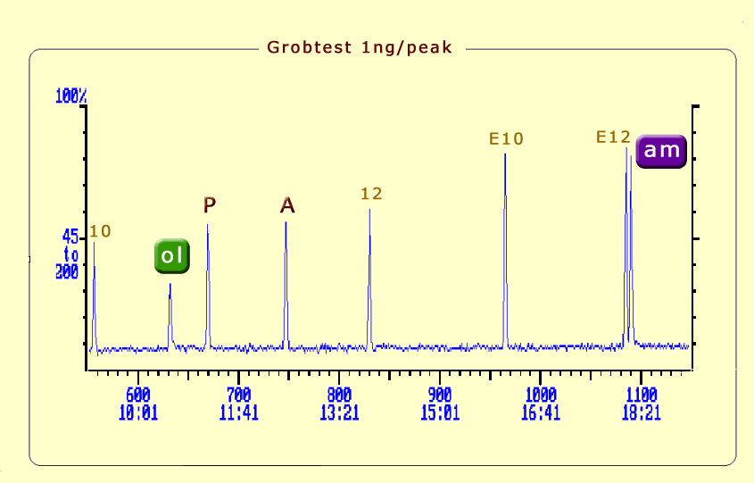    noch ist die Welt in Ordnung   ....  