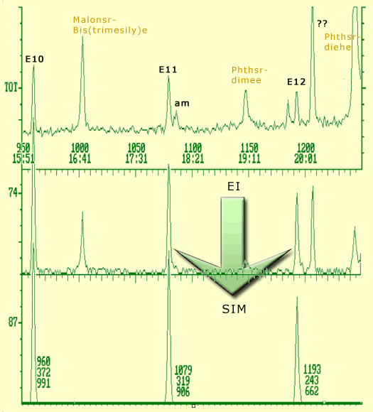   Signal/Rausch-Verh&auml;ltnis deutlich verbessert   ....     